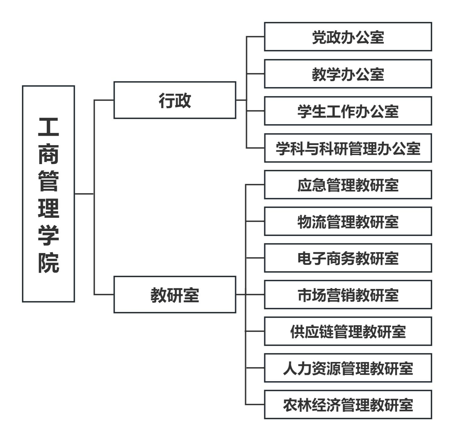 必赢集团网站