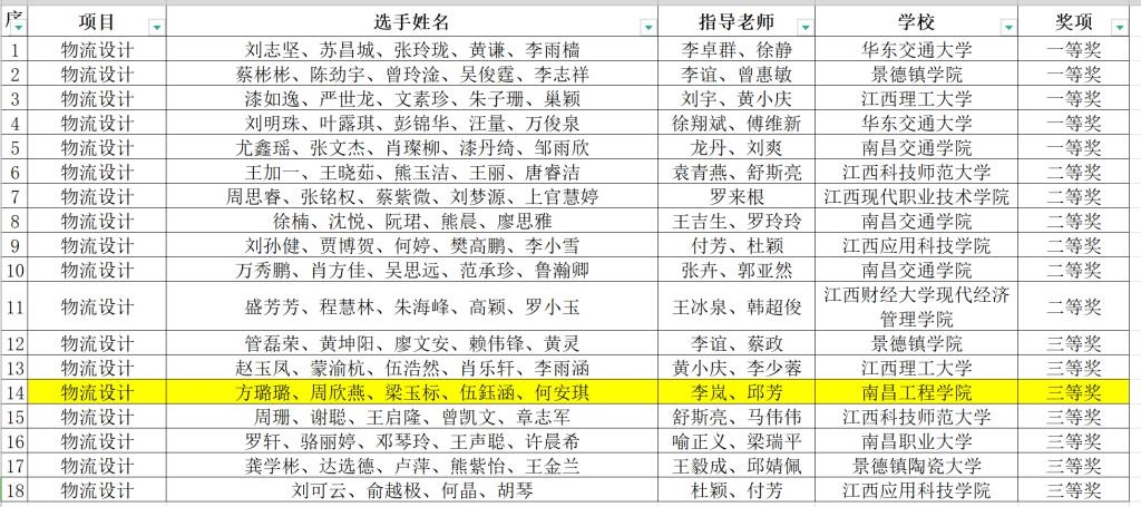必赢集团网站